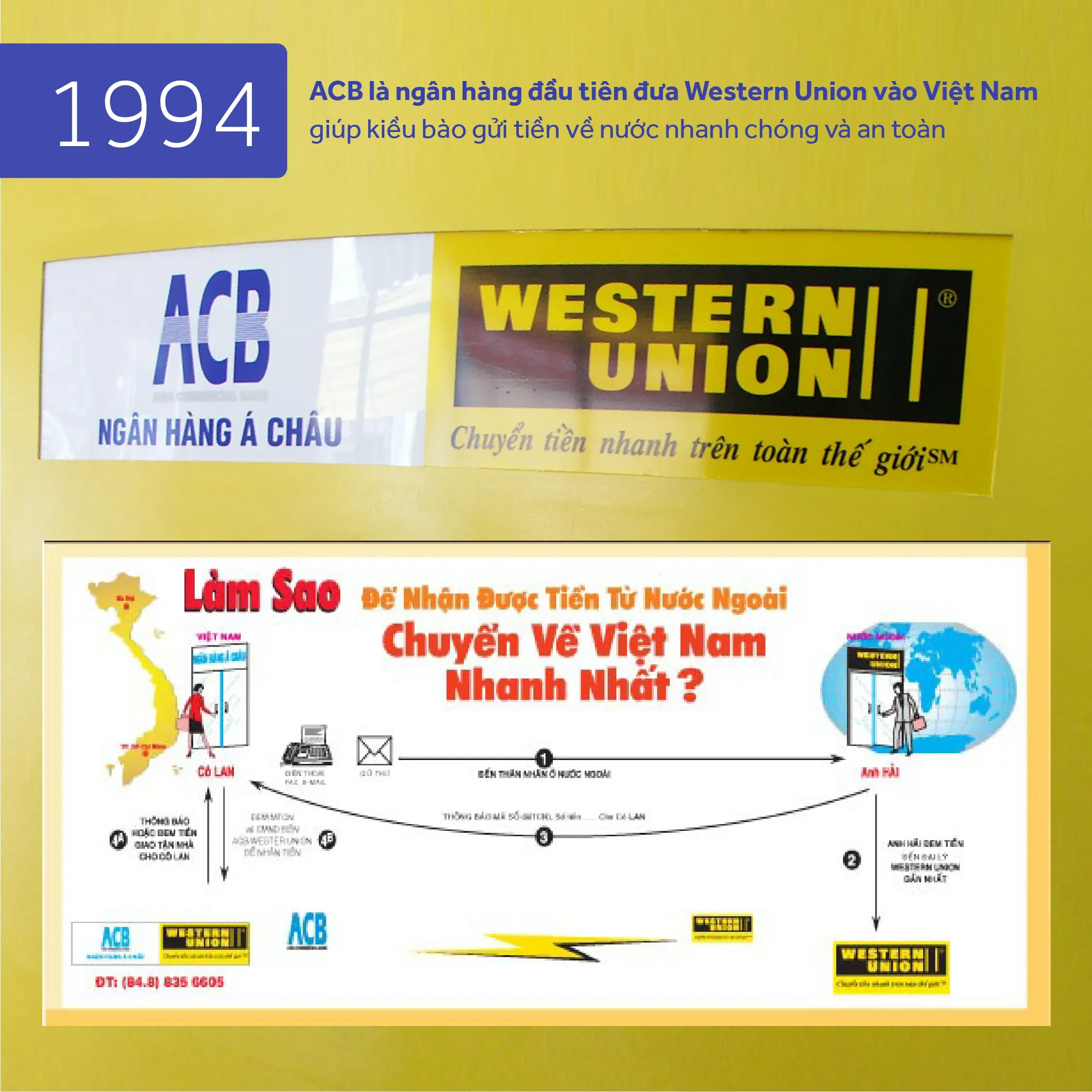 ACB-mot-so-cot-moc-dang-nho-1.webp